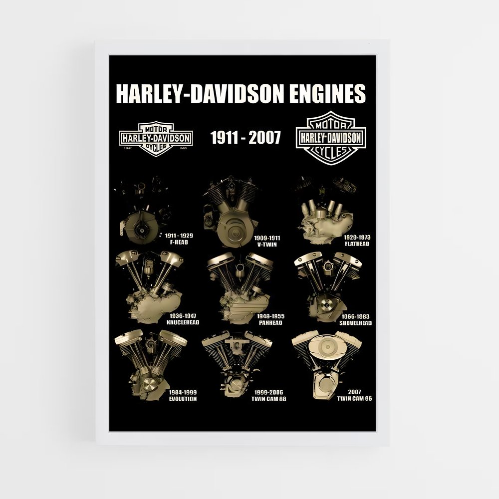 Poster Mécanique de Route – affiche Harley-Davidson (vue 3)